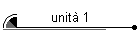 unit 1